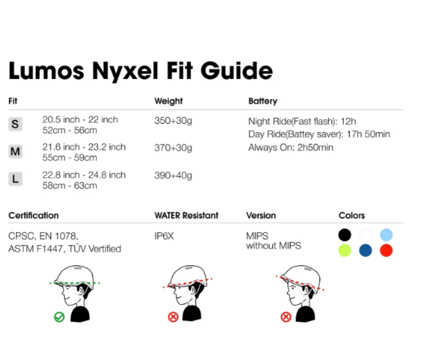 Lumos Nyxel size, weight, battery and certification guide